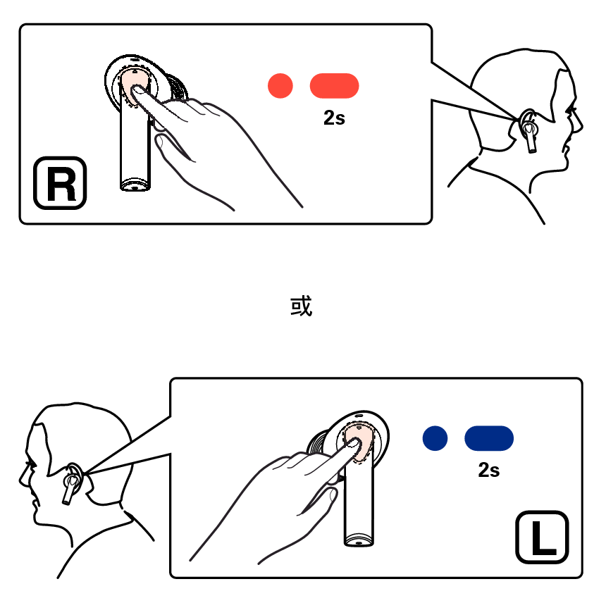 Ope 1tap2s LR C840NCW